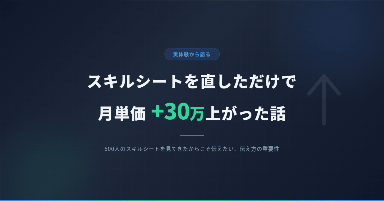 スキルシート改善で単価アップした事例を扱う記事のアイキャッチ